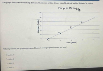 The gruph shows the relationship between the amount of time Homer rides his bicycle and the distance he travels.
Bicycle Riding
8
42
5 30
C.
2
A :
2 3 .
Time (hours)
Which point on the graph represents Humer's avecage speed in miles per hour?
poiet A
paint B
poire C
poiet D