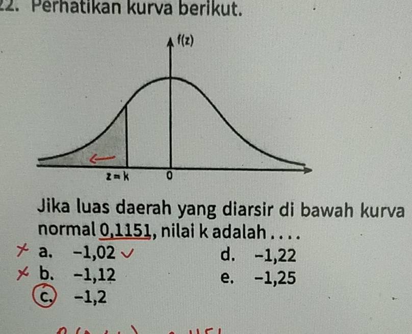 Perhatikan kurva berikut.
Jika luas daerah yang diarsir di bawah kurva
normal 0,1151, nilai k adalah . . . .
a. -1,02 d. -1,22
b. -1,12 e. -1,25
c, −1,2