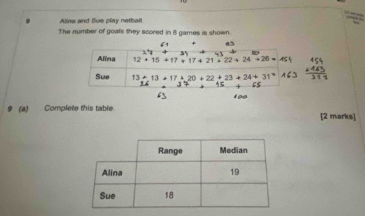 Solved: Alina and Sue play netball The number of goals they scored in 8 ...