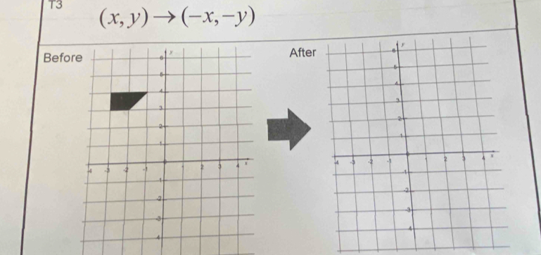 T3 (x,y)to (-x,-y)
BeforAfter