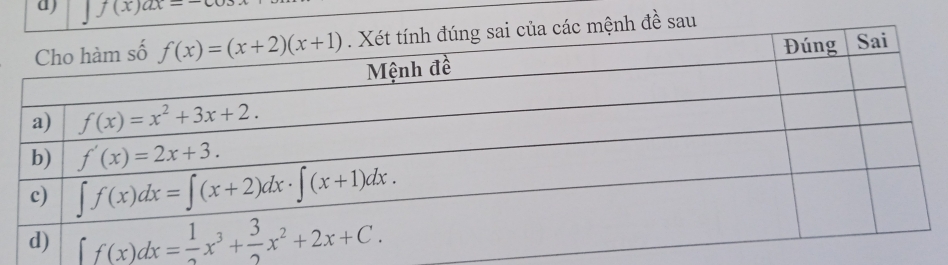 f(x)ax=-cos
nh đề sau