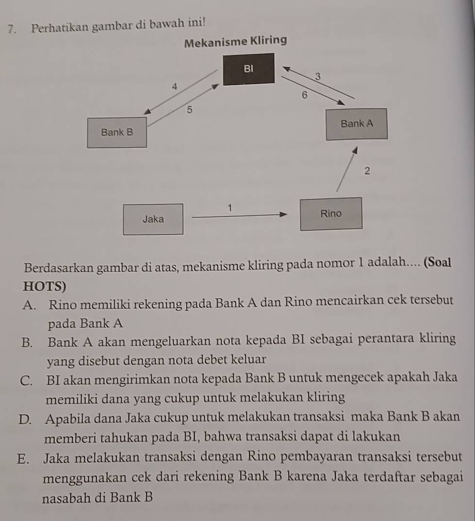 Perhatikan gambar di bawah ini!
Mekanisme Kliring
BI
3
4
6
5
Bank A
Bank B
2
1
Jaka
Rino
Berdasarkan gambar di atas, mekanisme kliring pada nomor 1 adalah.... (Soal
HOTS)
A. Rino memiliki rekening pada Bank A dan Rino mencairkan cek tersebut
pada Bank A
B. Bank A akan mengeluarkan nota kepada BI sebagai perantara kliring
yang disebut dengan nota debet keluar
C. BI akan mengirimkan nota kepada Bank B untuk mengecek apakah Jaka
memiliki dana yang cukup untuk melakukan kliring
D. Apabila dana Jaka cukup untuk melakukan transaksi maka Bank B akan
memberi tahukan pada BI, bahwa transaksi dapat di lakukan
E. Jaka melakukan transaksi dengan Rino pembayaran transaksi tersebut
menggunakan cek dari rekening Bank B karena Jaka terdaftar sebagai
nasabah di Bank B