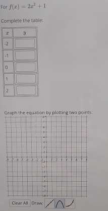 For f(x)=2x^2+1
Complete the table: 
- 
Graph the equation by plotting two points: 
Clear All Draw;