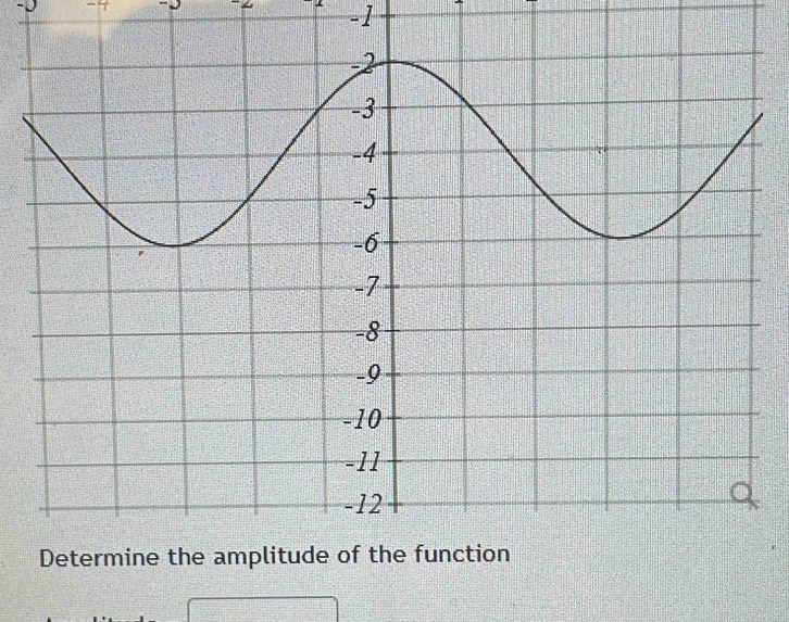 -0 -4 -
-1