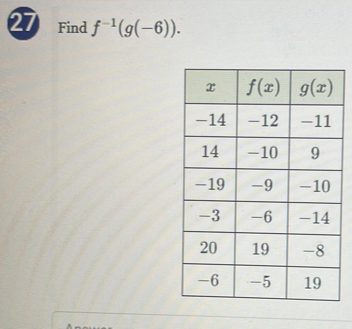 Find f^(-1)(g(-6)).