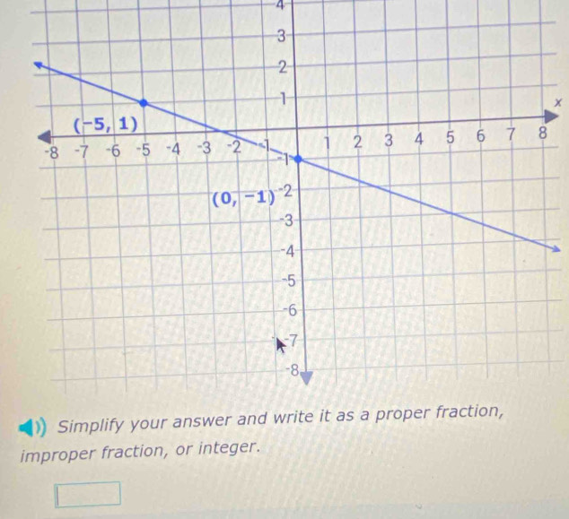 improper fraction, or integer.
□^(□)