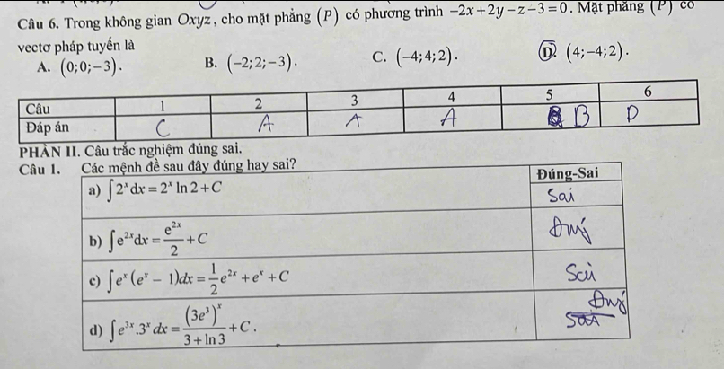 Trong không gian Oxyz, cho mặt phẳng (P) có phương trình -2x+2y-z-3=0. Mặt phầng (P) có
vectơ pháp tuyến là
A. (0;0;-3). B. (-2;2;-3). C. (-4;4;2). D (4;-4;2).
PHÀN II. Câu trắc nghiệm đúng sai.
C