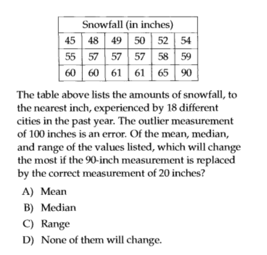 The table above lists the amounts of snowfall, to
the nearest inch, experienced by 18 different
cities in the past year. The outlier measurement
of 100 inches is an error. Of the mean, median,
and range of the values listed, which will change
the most if the 90-inch measurement is replaced
by the correct measurement of 20 inches?
A) Mean
B) Median
C) Range
D) None of them will change.