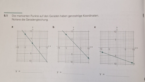 5.1 Die markierten Punkte auf den Geraden haben ganzzahlige Koordinaten. 
Notiere die Geradengleichung. 
a
bC

_
y= _. y=
_
y=