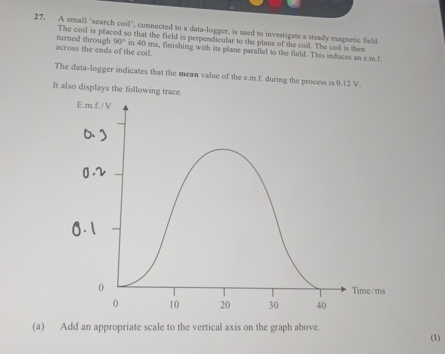 A small “search coil’, connected to a data-logger, is used to investigate a steady magnetic field. 
The coil is placed so that the field is perpendicular to the plane of the coil. The coil is then 
turned through 90° in 40 ms, finishing with its plane parallel to the field. This induces an e. m.f. 
across the ends of the coil. 
The data-logger indicates that the mean value of the e. m.f. during the process is 0.12 V. 
It also displays the following trace. 
(a) Add an appropriate scale to the vertical axis on the graph above. 
(1)