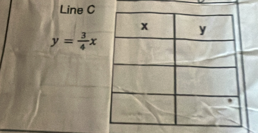 Line C
y= 3/4 x