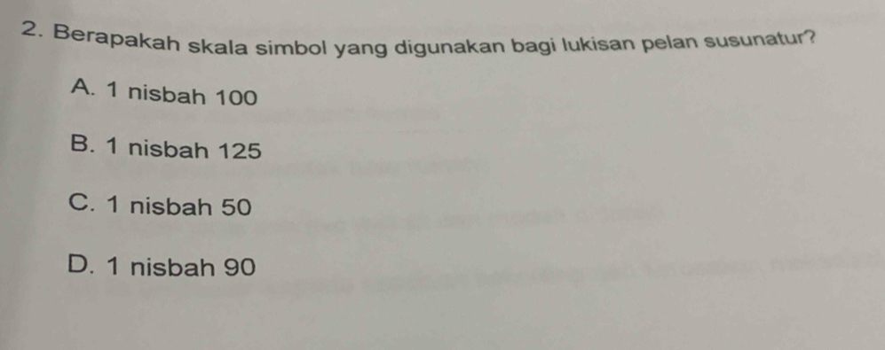 Berapakah skala simbol yang digunakan bagi lukisan pelan susunatur?
A. 1 nisbah 100
B. 1 nisbah 125
C. 1 nisbah 50
D. 1 nisbah 90