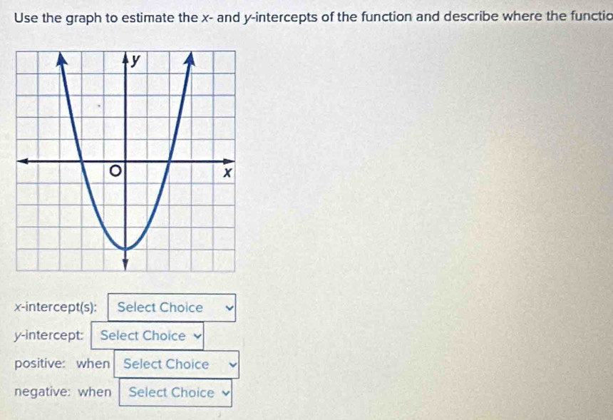 Use the graph to estimate the x - and y-intercepts of the function and describe where the functic 
x-intercept(s): Select Choice 
y-intercept: Select Choice 
positive: when Select Choice 
negative: when Select Choice