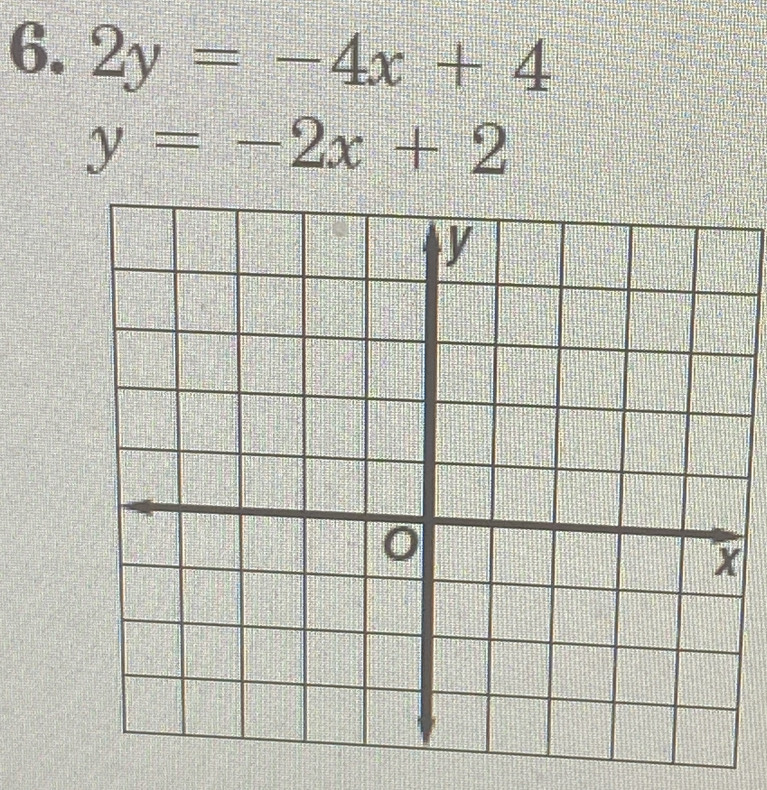 2y=-4x+4
y=-2x+2