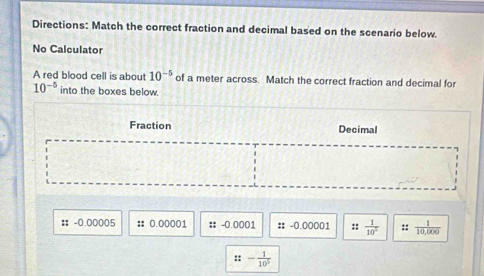 Directions: Match the correct fraction and decimal based on the scenario below. 
No Calculator 
A red blood cell is about 10^(-5) of a meter across. Match the correct fraction and decimal for
10^(-5) into the boxes below. 
Fraction Decimal
-0.00005 0.00001 -0.0001 -0.00001  1/10^5   1/10,000 
- 1/10^5 