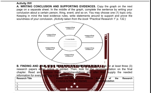 Activity XVI 
A. WRITING CONCLUSION AND SUPPORTING EVIDENCES. Copy the graph on the next 
page on a separate sheet. In the middle of the graph, complete the sentence by writing your 
conclusion about a certain person, thing, event, and so on. You may choose one (1) topic only. 
Keeping in mind the best evidence rules, write statements around to support and prove the 
soundness of your conclusion. (Activity taken from the book ''Practical Research 1° p. 132.) 
B. FINDING AND ANALYZING RESERCH RECOMTENPNTONA K or at least three (3) 
research papers e ther anline or printed. Then, look for the recomme dation on the final 
chapter. Read and z o recommendations an after that supply the needed 
Research Title information for every Author and Dal the Research 
if source is from the internet) endation of 
1, 
I 
2. 
3.