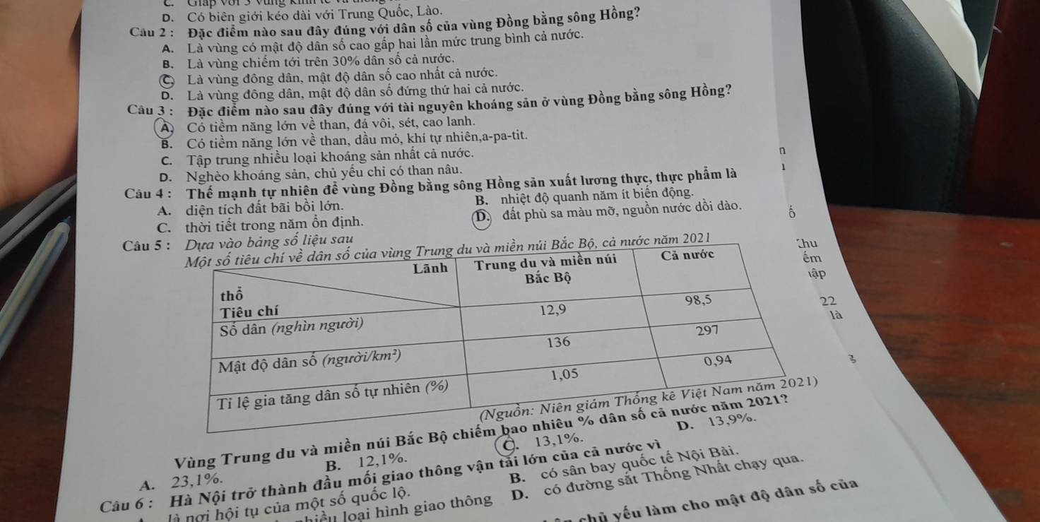 D. Có biên giới kéo dài với Trung Quốc, Lào.
Cầu 2 : Đặc điểm nào sau đây đúng với dân số của vùng Đồng bằng sông Hồng?
A. Là vùng có mật độ dân số cao gắp hai lần mức trung bình cả nước.
B. Là vùng chiếm tới trên 30% dân số cả nước.
C  Là vùng đông dân, mật độ dân số cao nhất cả nước.
D. Là vùng đông dân, mật độ dân số đứng thứ hai cả nước.
Câu 3 : Đặc điểm nào sau đây đúng với tài nguyên khoáng sản ở vùng Đồng bằng sông Hồng?
A Có tiềm năng lớn về than, đá vôi, sét, cao lanh.
B. Có tiềm năng lớn về than, dầu mỏ, khí tự nhiên,a-pa-tit.
C. Tập trung nhiều loại khoáng sản nhất cả nước.
n
D. Nghèo khoáng sản, chủ yểu chỉ có than nâu.
Câu 4 : Thế mạnh tự nhiện để vùng Đồng bằng sông Hồng sản xuất lương thực, thực phẩm là 1
A. diện tích đất bãi bồi lớn. B. nhiệt độ quanh năm ít biển động.
C. thời tiết trong năm ổn định. D. đất phù sa màu mỡ, nguồn nước dồi dào.
Câu 5ệu sau
m 2021
p
22
là
3
Vùng Trung du và miền núi Bắc B
A. 23,1%. B. 12,1%. C. 13,1%.
B. có sân bay quốc tế Nội Bài.
Câu 6 : Hà Nội trở thành đầu mối giao thông vận tải lớn của cã nước vì
liển loại hình giao thông D. có đường sắt Thống Nhất chạy qua.
chủ yếu làm cho mật độ dân số của
là nợi hội tụ của một số quốc lộ.