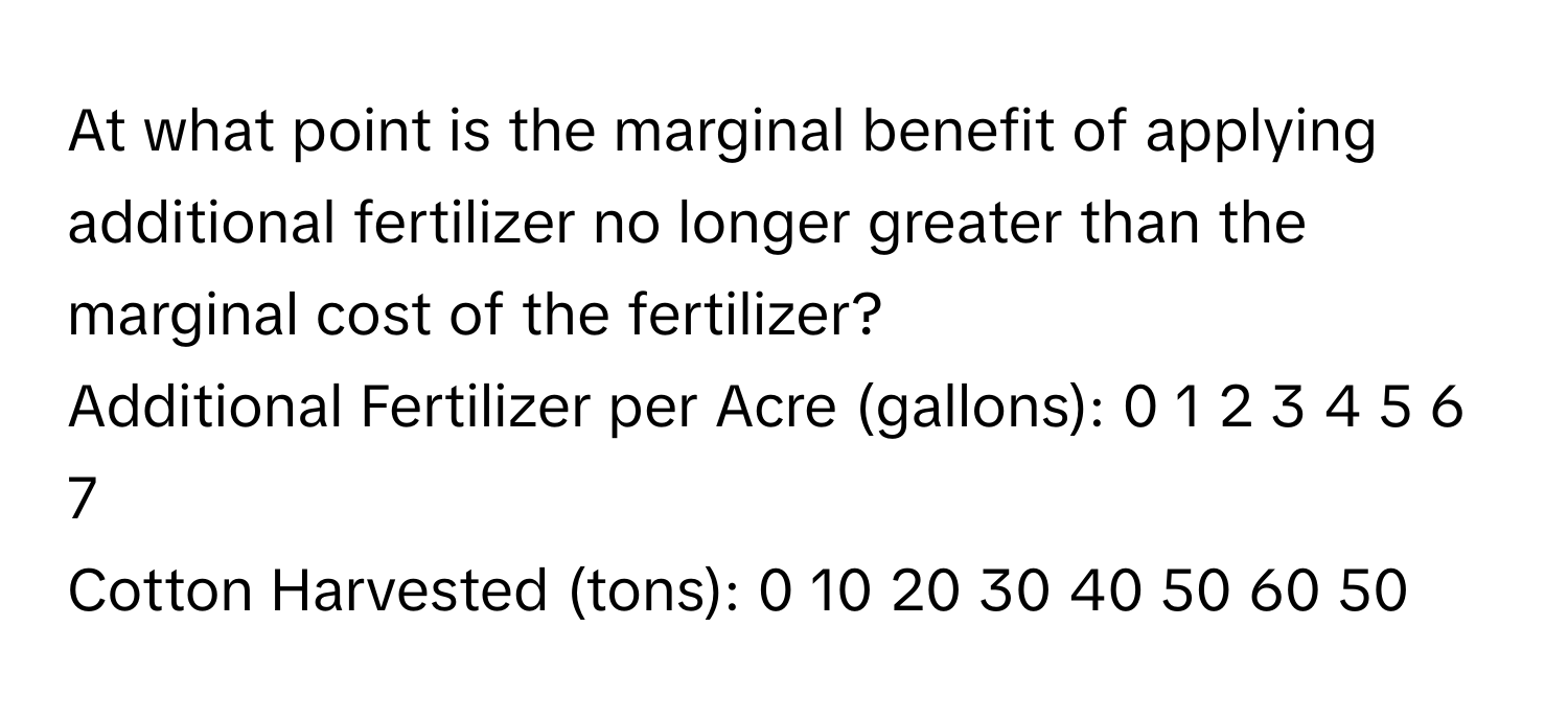 At what point is the marginal benefit of applying additional fertilizer no longer greater than the marginal cost of the fertilizer?

Additional Fertilizer per Acre (gallons): 0 1 2 3 4 5 6 7
Cotton Harvested (tons): 0 10 20 30 40 50 60 50