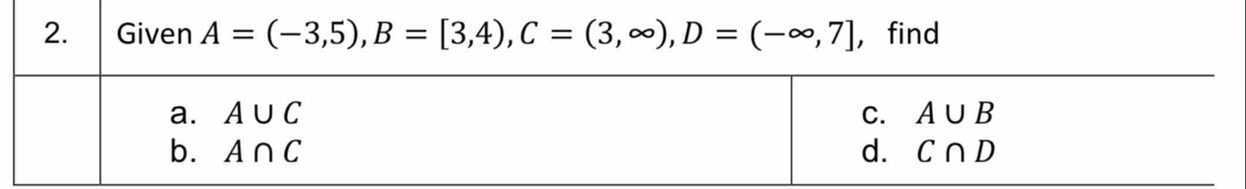 Given A=(-3,5),B=[3,4),C=(3,∈fty ),D=(-∈fty ,7] ，find