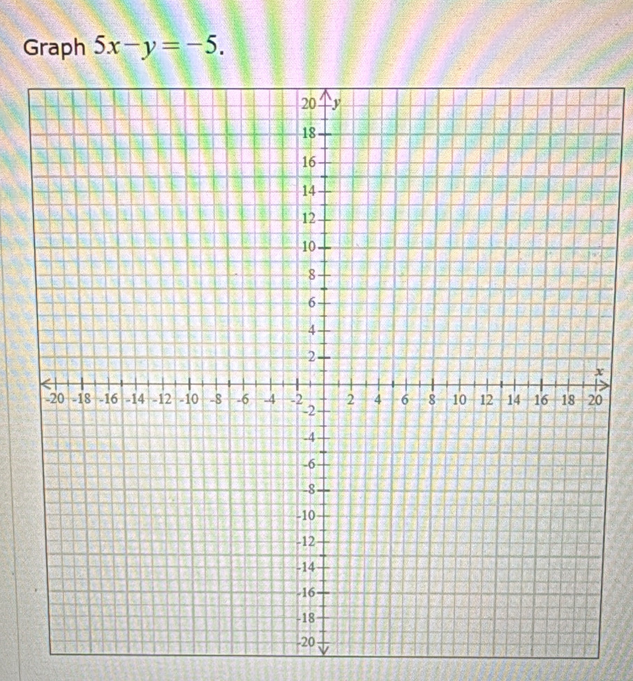 Graph 5x-y=-5. 
0