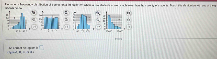 Consider a frequency distribution of scores on a 50 -point test where a few students scored much lower than the majority of students. Match this distribution with one of the gr 
shown below. 
a 


The correct histogram is □ . 
(Type A, B, C, or D.)