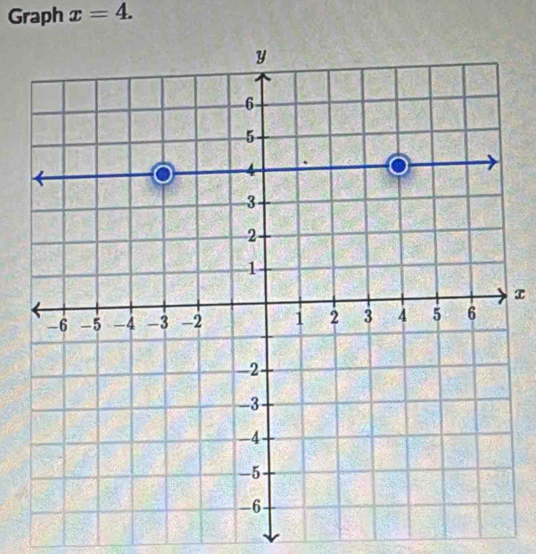 Graph x=4.
x