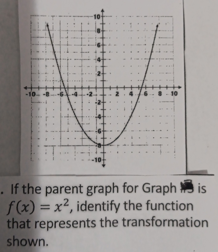 If the parent graph for Graph #3 is
f(x)=x^2 , identify the function 
that represents the transformation 
shown.