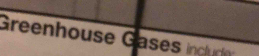 Greenhouse Gases include