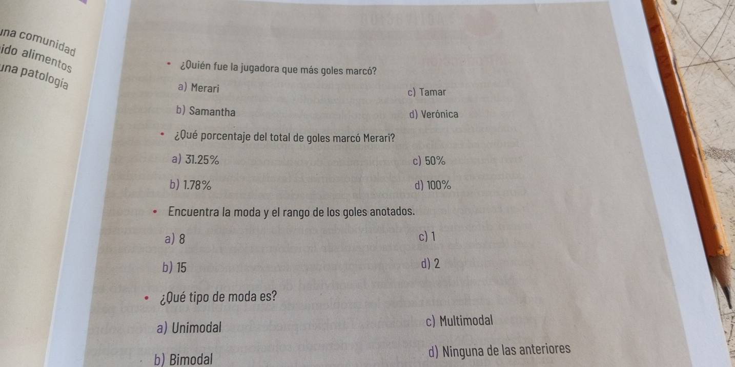 una comunidad
ido alimentos
¿Quién fue la jugadora que más goles marcó?
una patología
a) Merari
c) Tamar
b) Samantha d) Verónica
¿Qué porcentaje del total de goles marcó Merari?
a) 31.25% c) 50%
b) 1.78% d) 100%
Encuentra la moda y el rango de los goles anotados.
a) 8 c) 1
b) 15 d) 2
¿Qué tipo de moda es?
a) Unimodal
c) Multimodal
b) Bimodal d) Ninguna de las anteriores