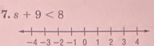 s+9<8</tex>
-4 -3 -2 -1 0 1 2 3 4