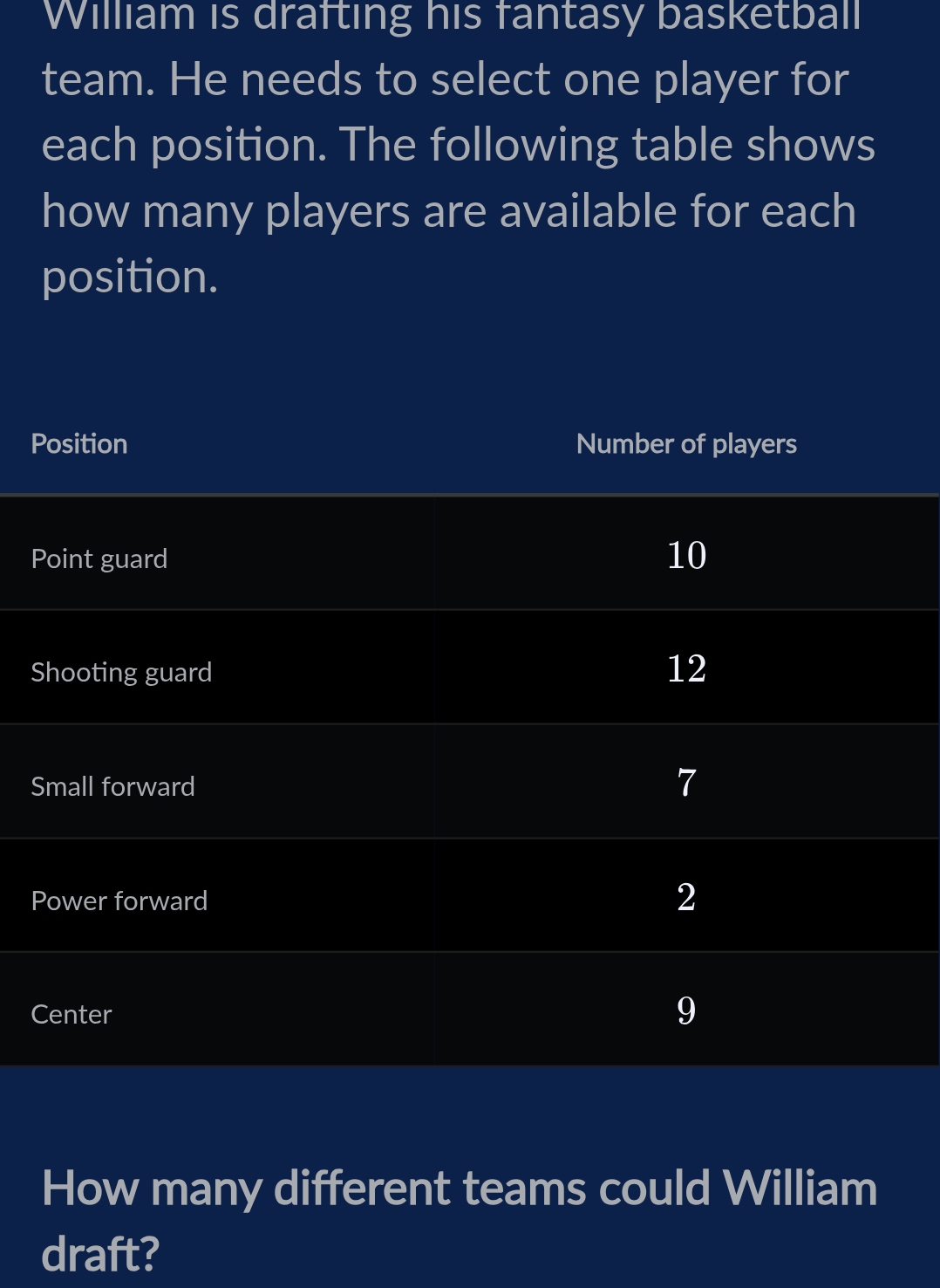 William is drafting his fantasy basketball 
team. He needs to select one player for 
each position. The following table shows 
how many players are available for each 
position. 
Position Number of players 
Point guard
10
Shooting guard
12
Small forward
7
Power forward
2
Center
9
How many different teams could William 
draft?