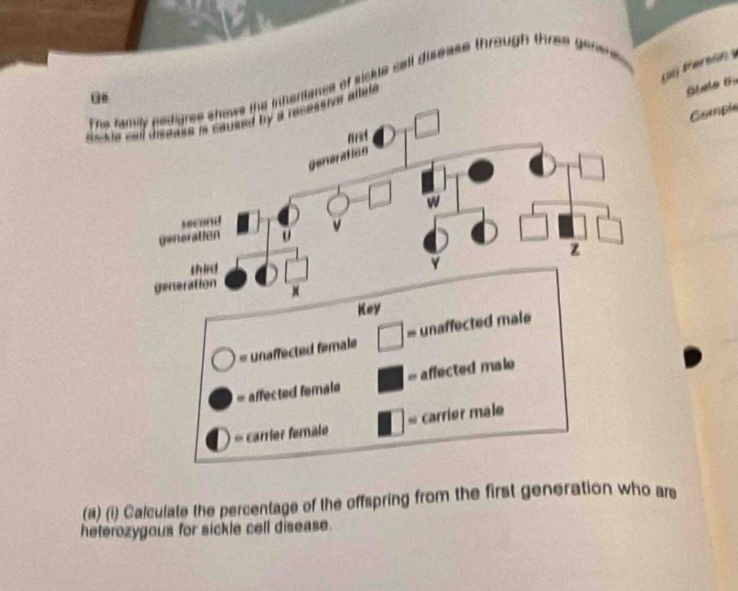 PersSf 
The fancs of sickle sell diseass through three gens
Gomple
sicklelel .
Glale th
(a) (i) Calculate the percentage of the offspring from the first generation who are
heterozygous for sickle cell disease.