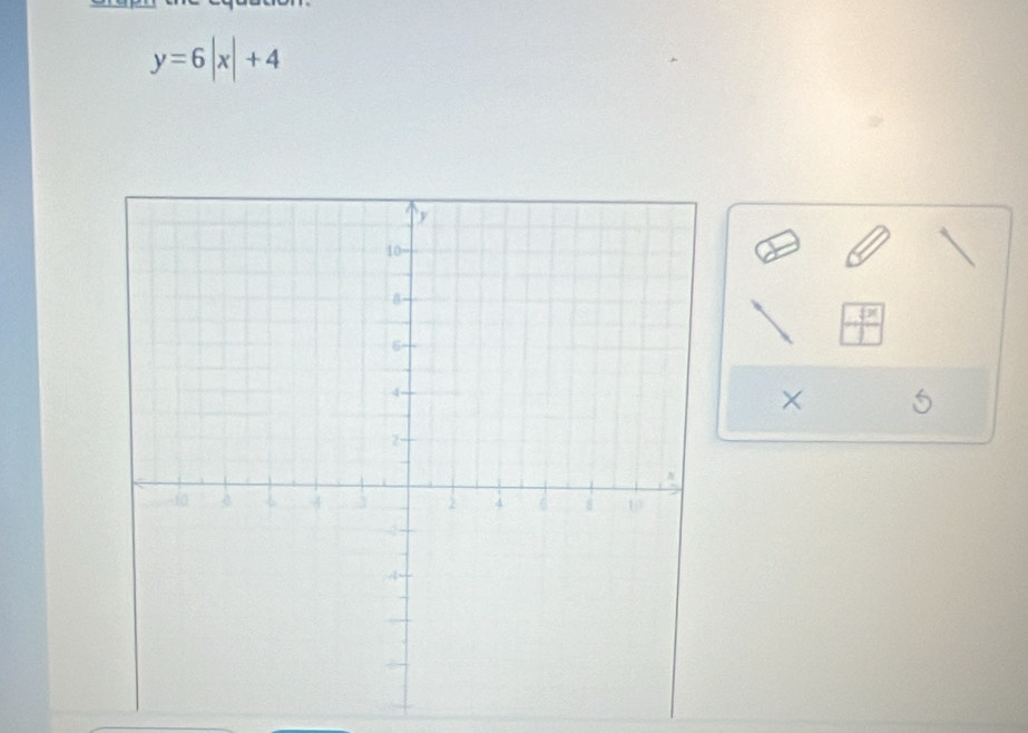 y=6|x|+4
×