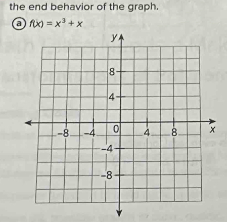 the end behavior of the graph. 
a f(x)=x^3+x