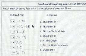 Graphs and Graphing Mini-Lesson Review
Match each Ordered Pair with its location in Cartesian Plane
Ordered Paín Location
(-1,9) a. Quadrant IV
(-10,-14) b. Quadrant I
(11,13) c. On the Vertical Axis
(8,-12) d. Quadrant III
(3,0) e. At the Origin
f. On the Horizontal Axis
(0,0) g. Quadrant
(0,-7)