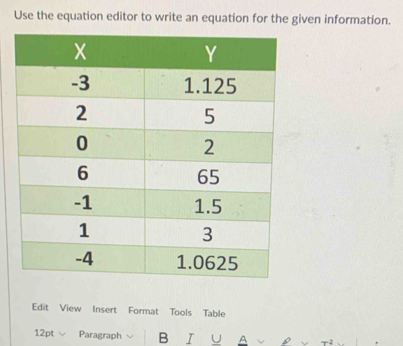 Use the equation editor to write an equation for the given information. 
Edit View Insert Format Tools Table 
12pt Paragraph B I U A √ -2