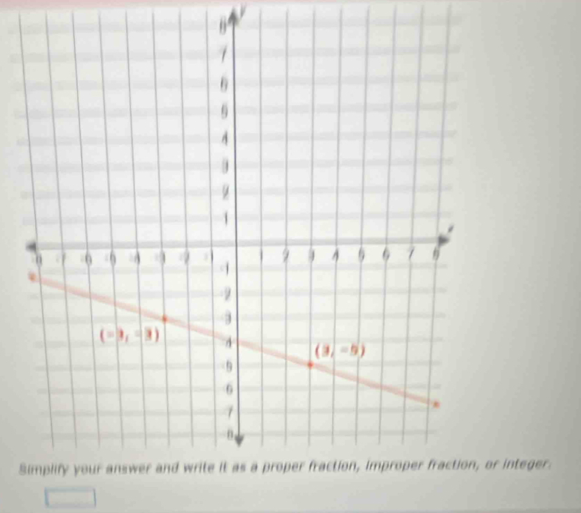 θ°
S integer.