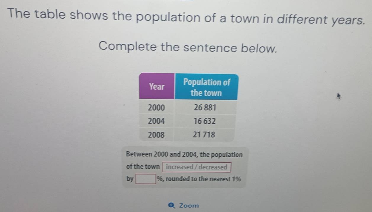 Solved: The table shows the population of a town in different years ...