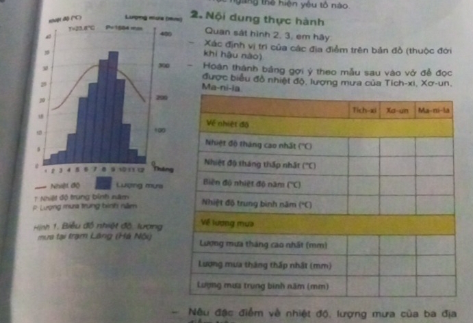 ngàng thể hiện yêu tổ nào.
2. Nội dung thực hành
Quan sát hình 2, 3, em hãy
Xác định vị trì của các địa điểm trên bản đồ (thuộc đới
khi hậu nào)
Hoàn thành bảng gợi ý theo mẫu sau vào vở để đọc
được biểu đồ nhiệt độ, lượng mưa của Tich-xi, Xơ-un,
Ma-
T Nhiệt độ trung bính năm
P Lượng mưa trung bình năm 
Hình 1, Biểu đồ nhiệt độ, lượng
mưa tại trạm Lăng (Há Nội)
-  Nếu đặc điểm về nhiệt độ, lượng mưa của ba địa