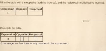 Fill in the table with the opposite (additive inverse), and the reciprocal (multiplicative inverse). 
Complete the table. 
(Use integers or fractions for any numbers in the expression.)