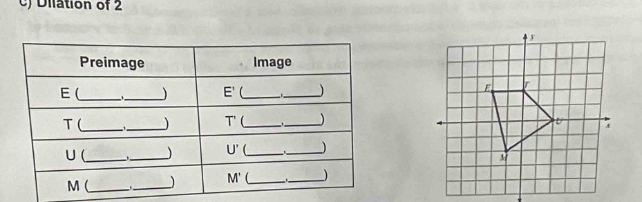 Dilation of 2