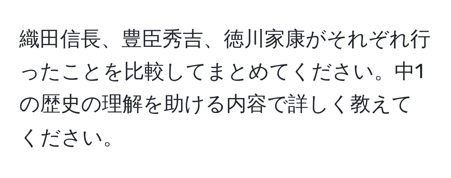 織田信長、豊臣秀吉、徳川家康がそれぞれ行ったことを比較してまとめてください。中1の歴史の理解を助ける内容で詳しく教えてください。