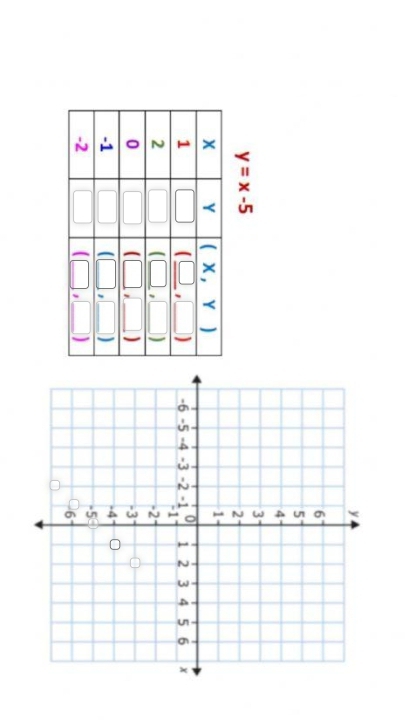 y=x-5