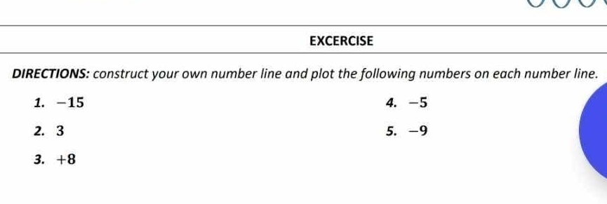 EXCERCISE 
DIRECTIONS: construct your own number line and plot the following numbers on each number line. 
1. -15 4. -5
2. 3 5. -9
3. +8