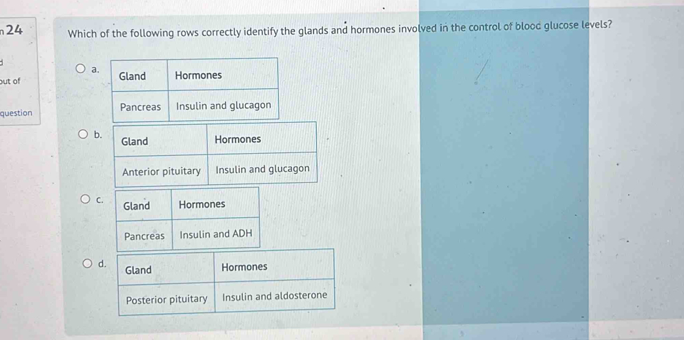 n24 Which of the following rows correctly identify the glands and hormones involved in the control of blood glucose levels?
a
out of 
question
b
C