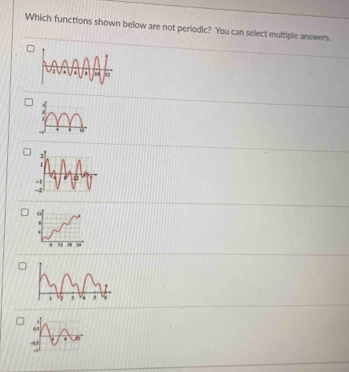 Which functions shown below are not periodic? You can select multiple answers.
42

=1
-2