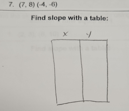 (7,8)(-4,-6)
Find slope with a table:
X