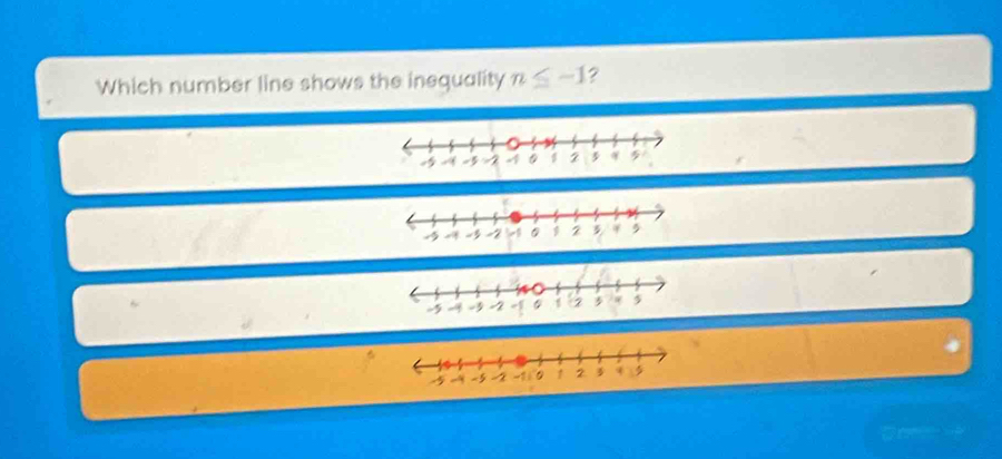 Which number line shows the inequality n≤ -1 ?