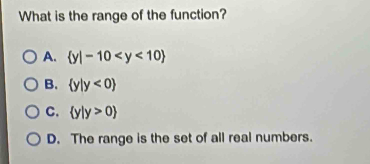 What is the range of the function?
A.  y|-10
B.  y|y<0
C.  y|y>0
D. The range is the set of all real numbers.