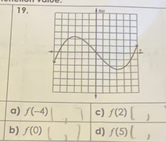 a) f(-4) c) f(2)
b) f(0) d) f(5)